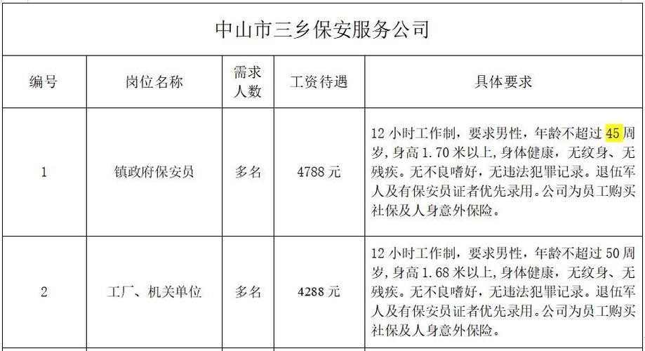 三乡本地招聘 三乡招聘信息网