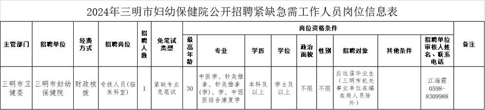 三明本地服装厂招聘吗 三明本地服装厂招聘吗最新消息