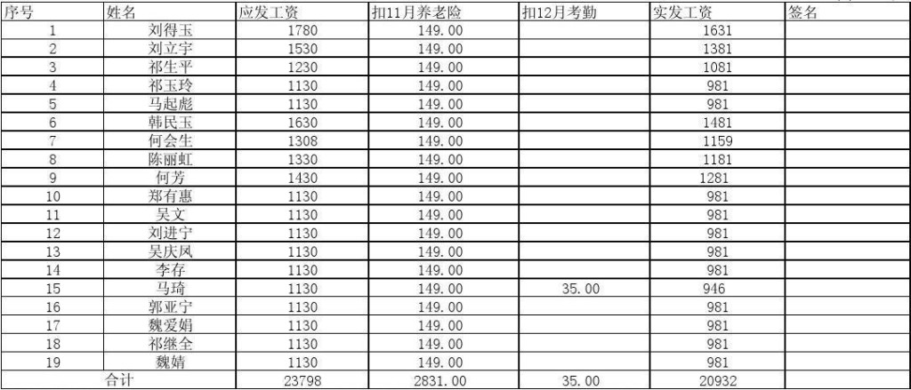 上海临时工 上海临时工多少钱一个小时