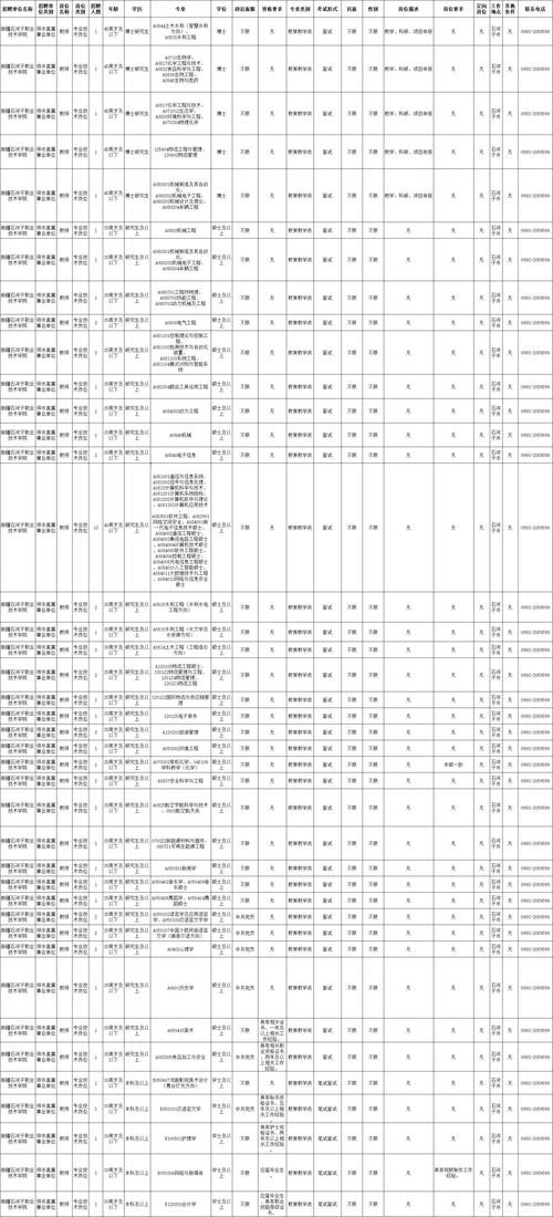 上海招聘本地宝 上海招聘地方