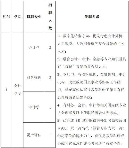 上海教师招聘偏向本地人 上海教师招聘偏向本地人怎么办