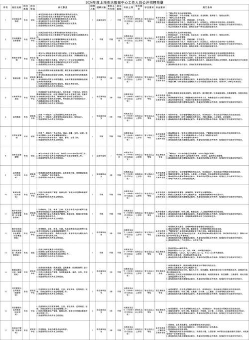 上海本地宝招聘可靠吗 上海本地宝百度百科