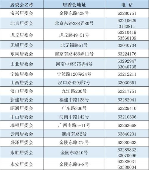 上海本地宝招聘有上岸的吗 上海本地宝官网