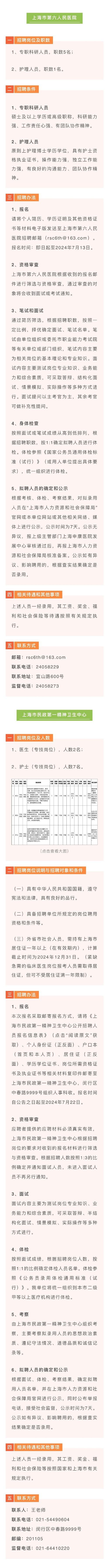 上海本地招聘信息 上海本地招聘网站