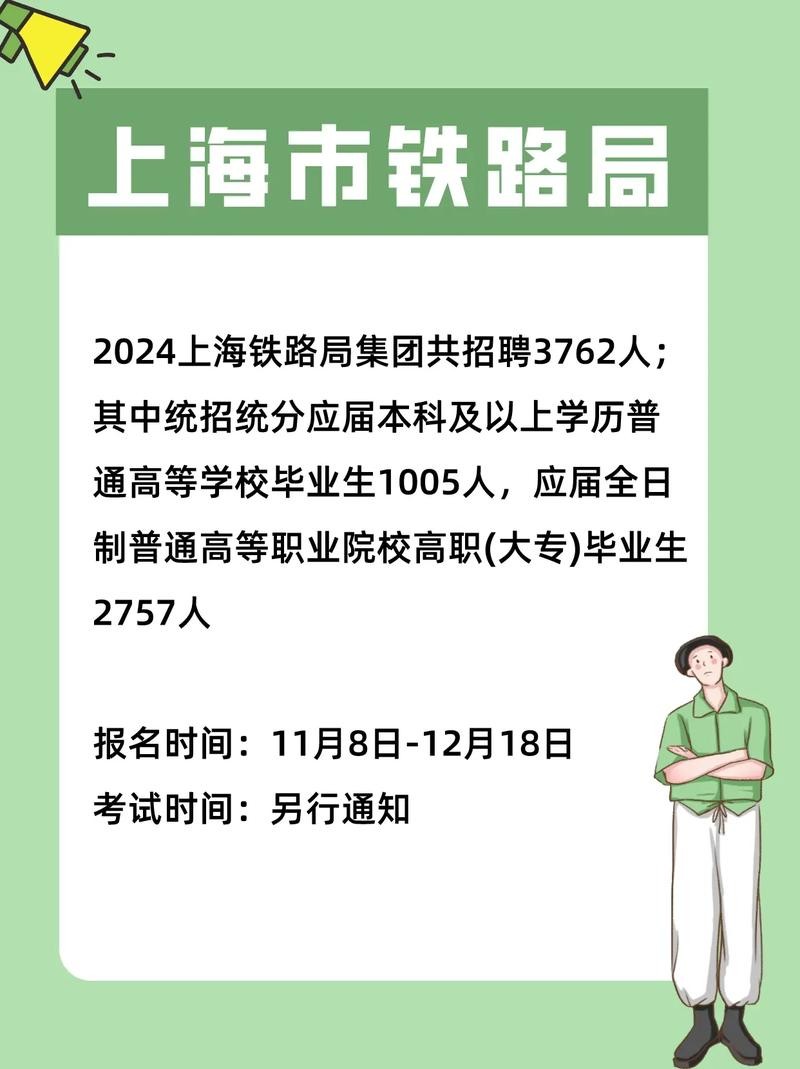 上海本地招聘工作 上海本地招聘工作有哪些