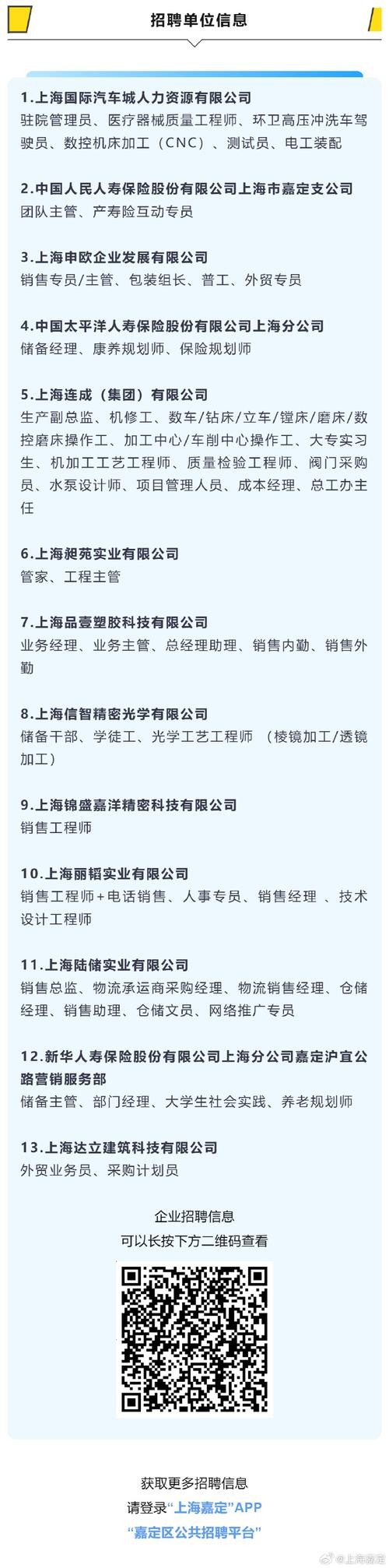 上海本地招聘群有哪些 上海本地招聘网站有哪些