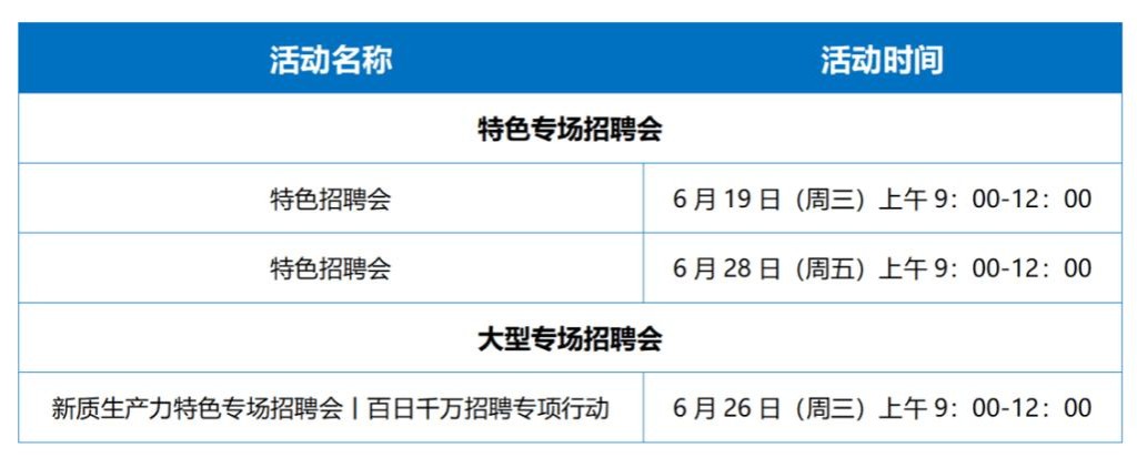 上饶本地有招聘会吗今天 上饶招聘会时间地点