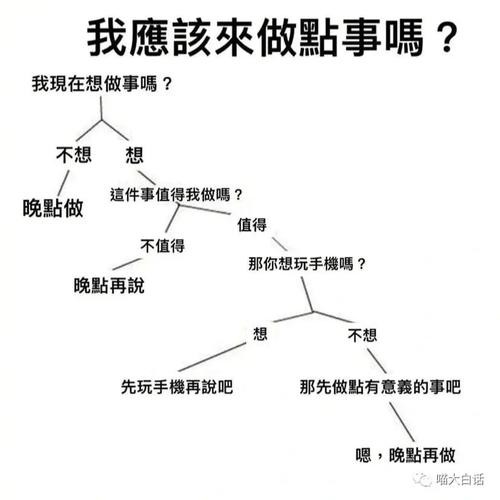 不知道什么工作适合自己 不知道做什么工作适合自己