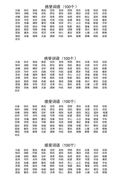 不知道怎样表达心里的感受 不知道怎样表达心里的感受的成语