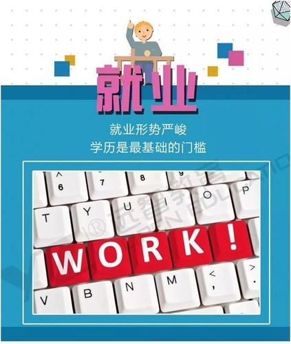 不限学历的工作 不限学历的工作好不好