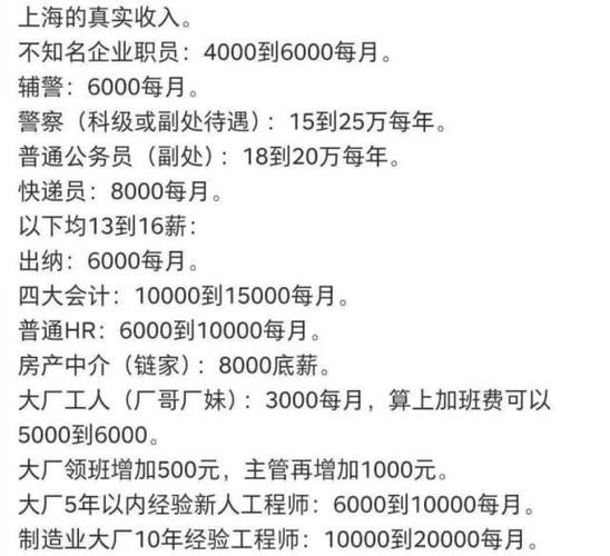 不需要学历的工作 不需要学历的工作工资多少？