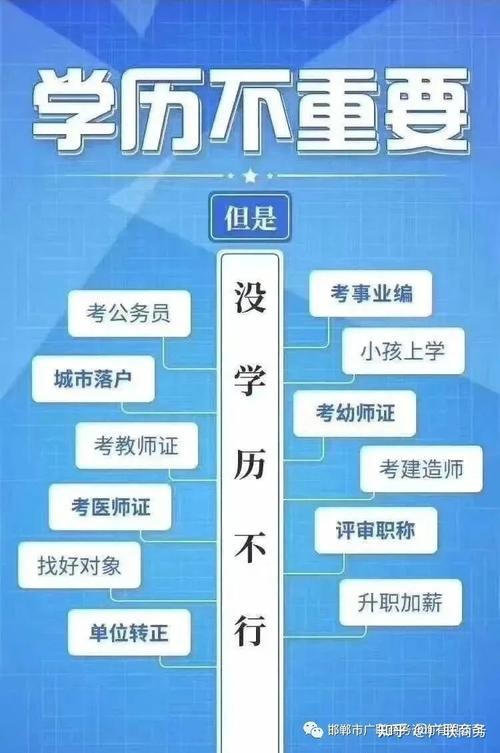 不需要学历的工作 不需要学历的工作有哪些男生