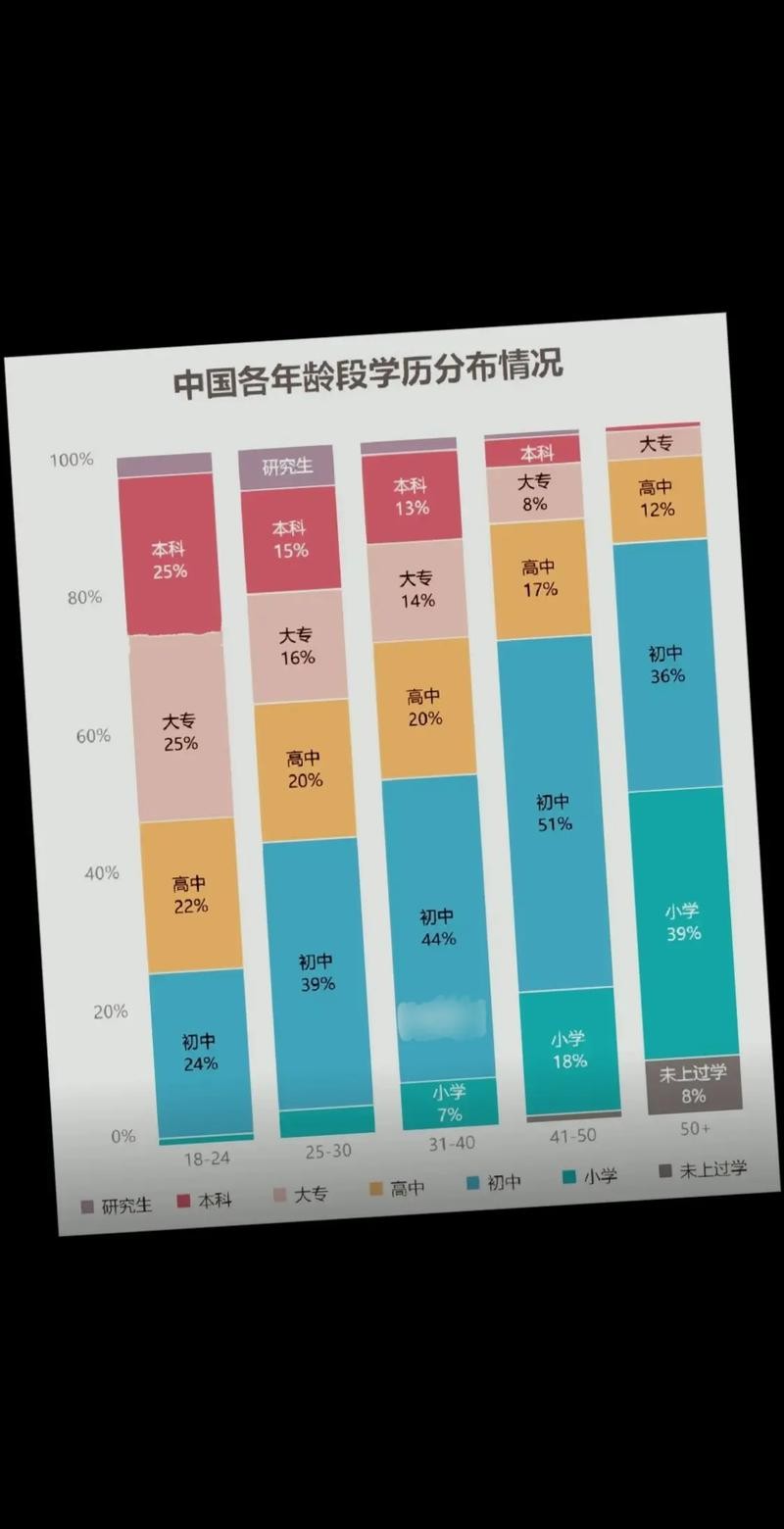 不需要学历的工作 不需要学历的工作有哪些男生