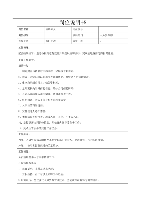 专业招聘人员必须具备哪些特质 招聘岗位专业要求