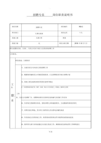 专业招聘人员必须具备哪些特质 招聘的专业要求怎么写