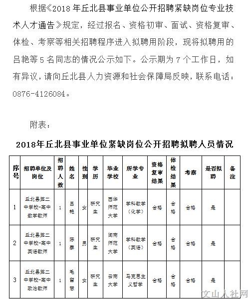 丘北本地招聘信息 丘北招聘信息网