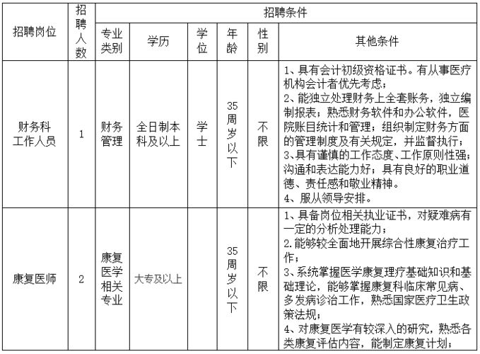 东兴本地招聘网站有哪些 东兴最新招聘信息2020年