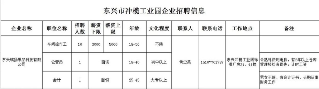 东兴本地招聘网站有哪些 东兴最新招聘信息2020年