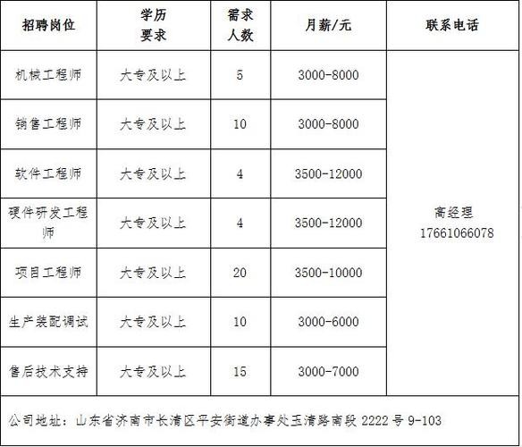 东城区本地机床调试招聘 东城区本地机床调试招聘网