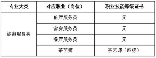 东山县本地最新招聘漳州 漳州东山人才网最新招聘信息网