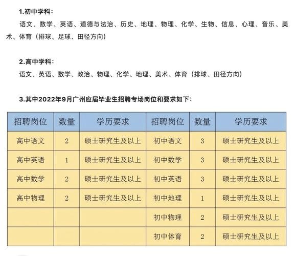 东莞本地教室招聘 东莞招聘教师