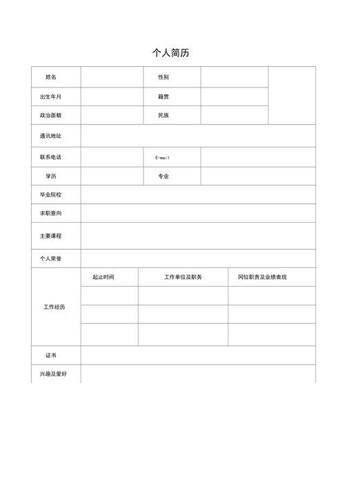 个人求职简历模板 个人求职简历模板表格