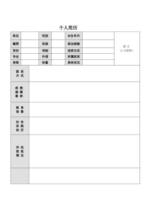 个人简历 个人简历word可编辑免费