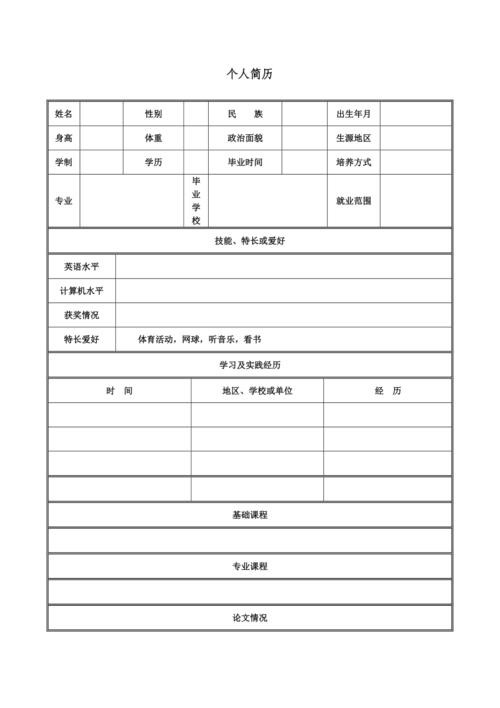 个人简历word模板 个人简历Word模板推荐