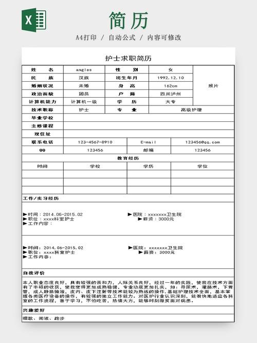 个人简历模板免费可编辑 护士个人简历模板免费可编辑