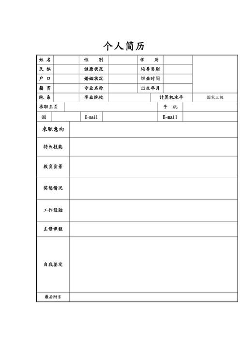 个人简历电子版模板免费 个人简历电子版模板免费简单