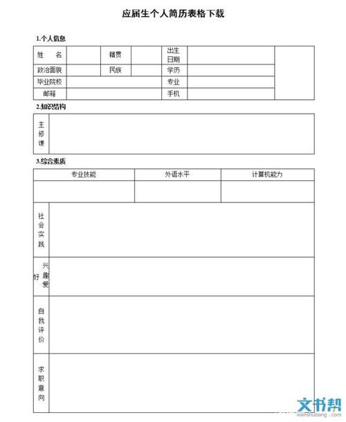 个人面试简历模板PPT 面试个人简历表模板