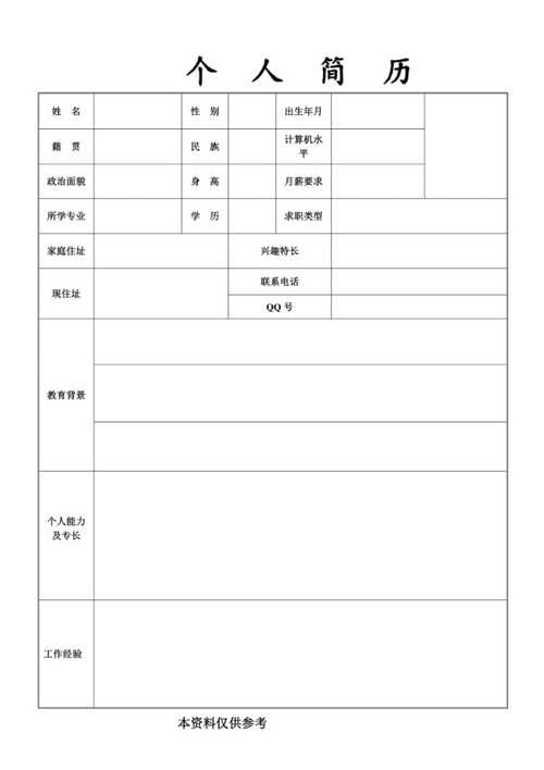 个人面试简历模板电子版可填写 面试简历表电子版