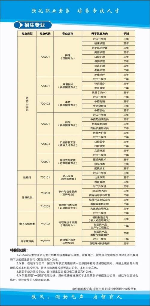 中专学历的就业前景 中专毕业前景