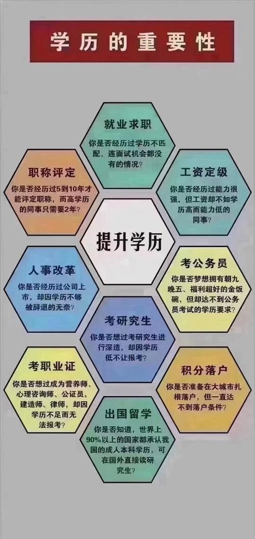 中专学历的就业前景 中专生的就业方向