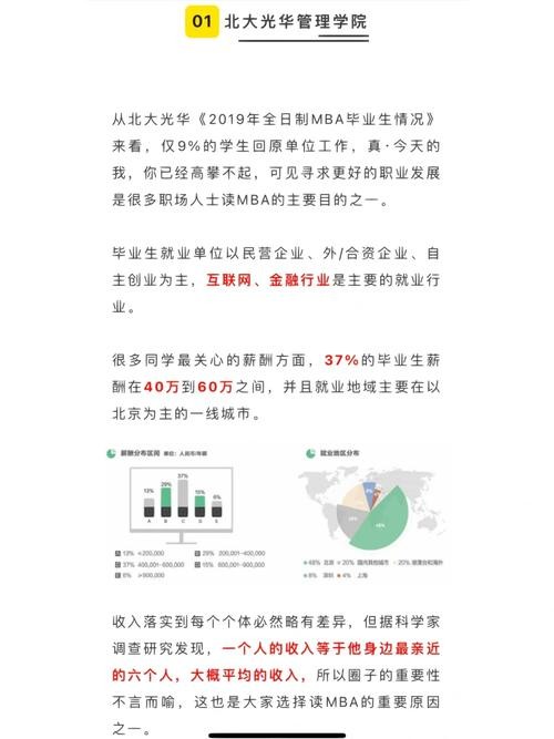 中专毕业后的薪资待遇 中专毕业后工作怎么样