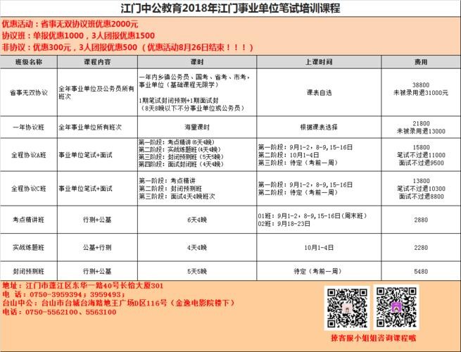 中山古镇本地招聘 中山古镇最新招聘信息