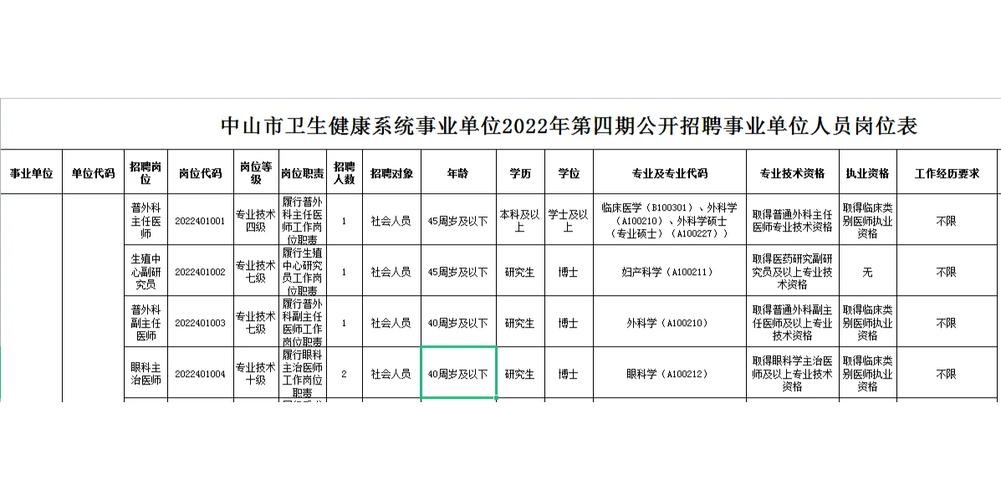 中山本地招聘哪个正规 中山有什么招聘网站