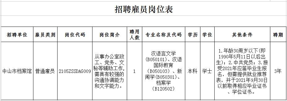 中山本地招聘网 中山招聘信息最新招聘2021