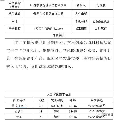 中江本地工作招聘 中江本地工作招聘最新信息