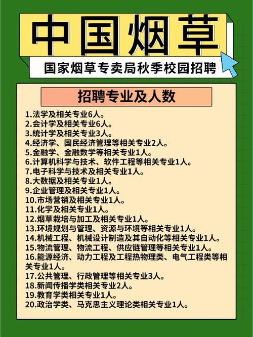 中烟招聘只要本地人吗 中烟社会招聘是正式