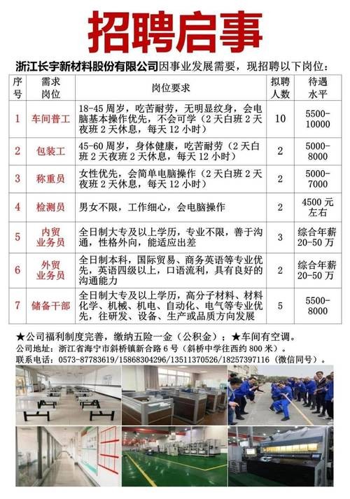 丰县招聘本地运营 丰县招聘司机招聘信息