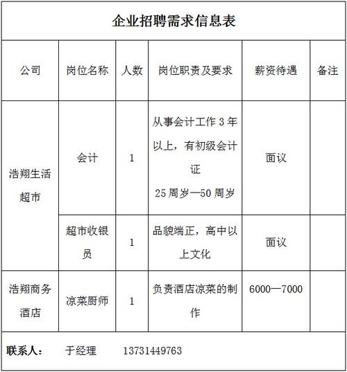 丰宁本地在线招聘 丰宁在线招聘信息网