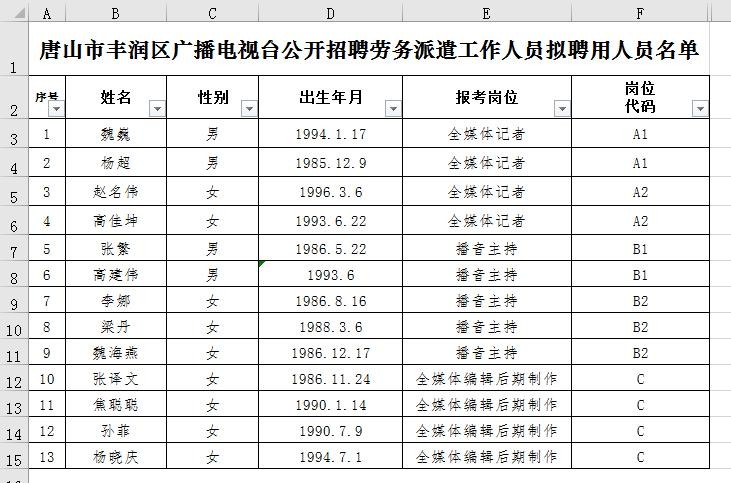 丰润本地招聘信息 丰润区附近招聘信息