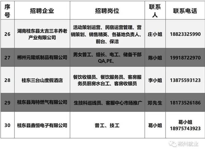 临武本地招聘信息网 临武本地招聘信息网站