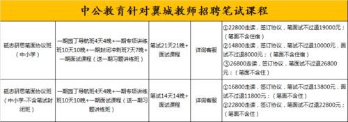 临汾翼城本地招聘 临汾翼城本地招聘信息