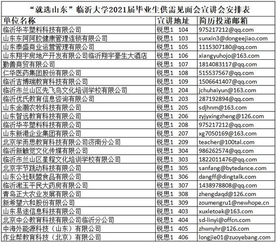 临沂本地宝招聘 临沂本地宝官网