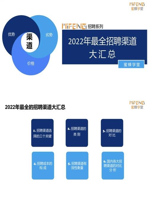 临沂本地招聘渠道 临沂本地招聘渠道最新