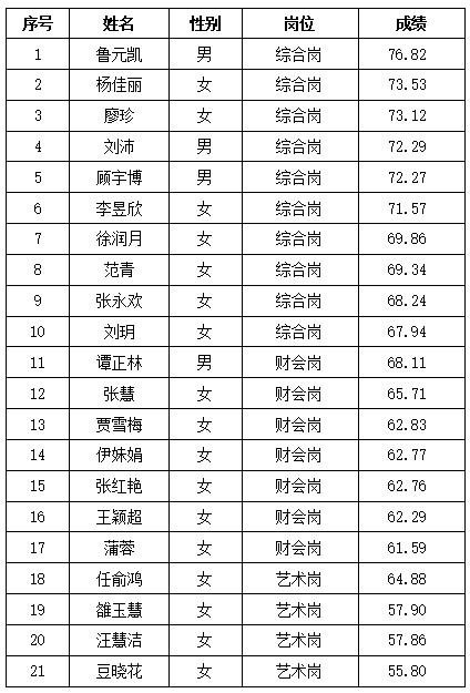 临泽本地招聘 临泽本地招聘网