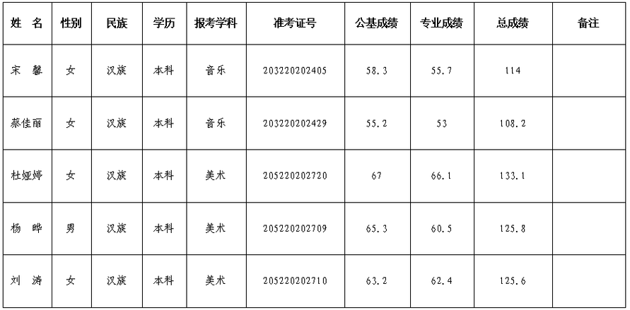 临泽本地招聘 临泽本地招聘网