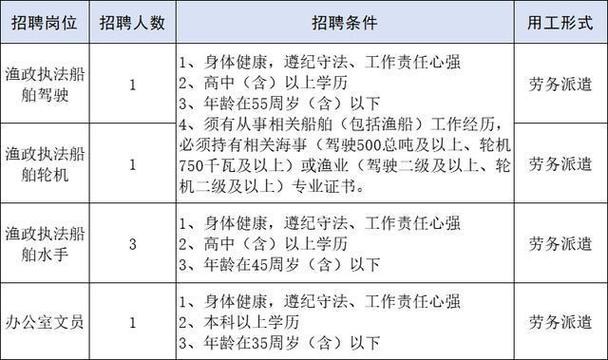 临海本地招聘网站有哪些 临海招聘网最新招聘